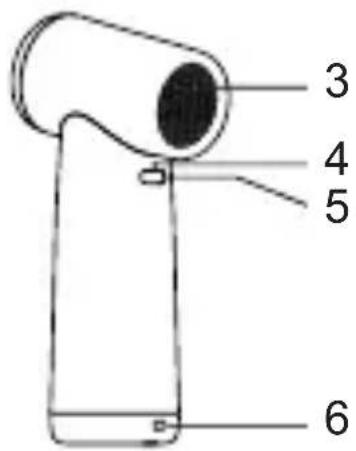 Sogo SS-21135 - Descripción general del producto: - 2