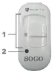 Sogo SS-20230 - ОПЕРАЦІЯ - 1