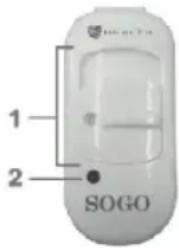 Sogo SS-20230 - Schéma et description : - 1