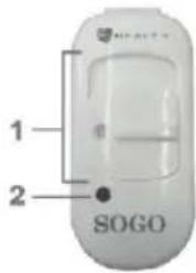 Sogo SS-20230 - Diagrama i descripció: - 1