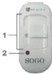 Sogo SS-20230 - ARMAZENAMENTO - 1