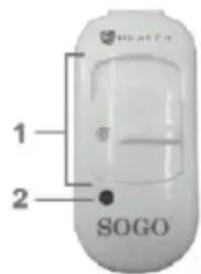 Sogo SS-20230 - OPERATION - 1