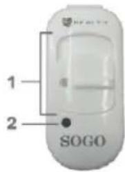 Sogo SS-20230 - OPERATIUNE - 1