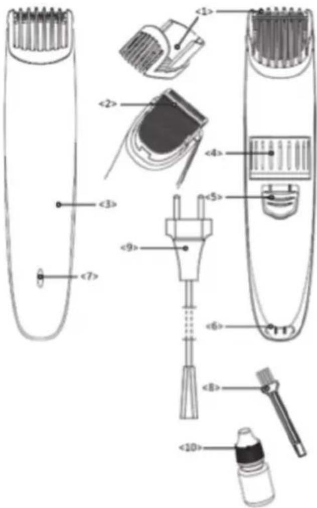 Sogo SS-3455 - DESCRIPCIÓN DE LAS PIEZAS - 1