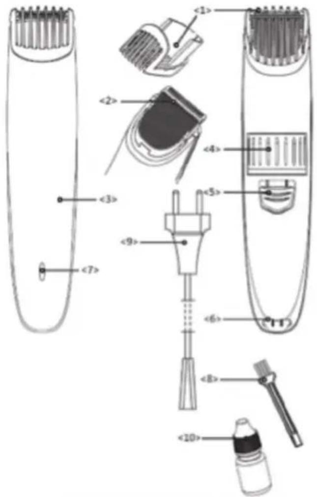 Sogo SS-3455 - INSTRUCCIONES DE SEGURIDAD - 1