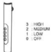 Sogo SS-21275 - Les instructions de montage du tube de colonne: - 3