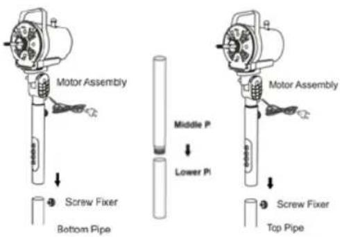 Sogo SS-21275 - Column Assembly Instructions: - 1