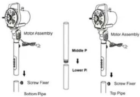 Sogo SS-21275 - Les instructions de montage du tube de colonne: - 1