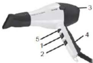 Sogo SS-3655 - CONHECA SEU CABELO SECADOR - 1