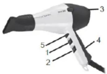 Sogo SS-3655 - CONOCER SU SECADEORA - 1