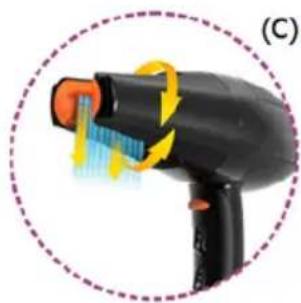 Sogo SS-3685 - IMPORTANTE: DESLIGUE SEMPRE O SECADOR ANTES DE ENROLAR O BOCAL, ABRIR COMO O MODO CLÁSSICO: - 1