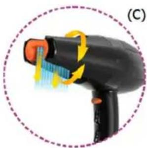 Sogo SS-3685 - IMPORTANT: ALWAYS TURN OFF DRYER BEFORE TWISTING NOZZLE TO OPEN FROM CLASSIC MODE: - 1