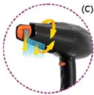 Sogo SS-3685 - BESCHREIBUNG - 2