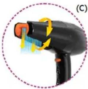 Sogo SS-3685 - DESCRIPTION - 2