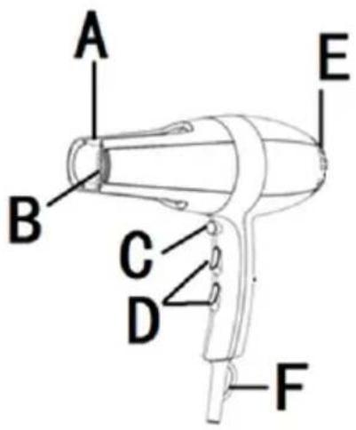 Sogo SS-3685 - DESCRIPTION - 1