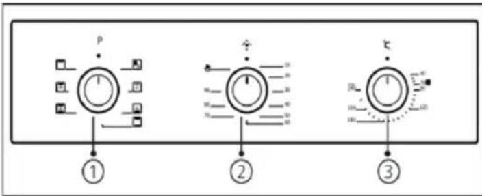 Sogo SS-24210 - CONTROL PANEL - 1