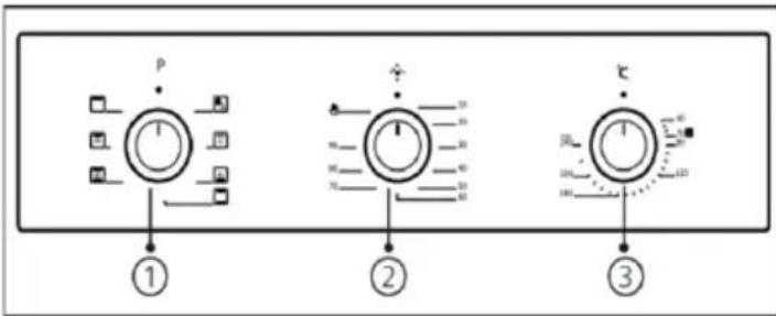 Sogo SS-24210 - PAINEL DE CONTROLO - 1