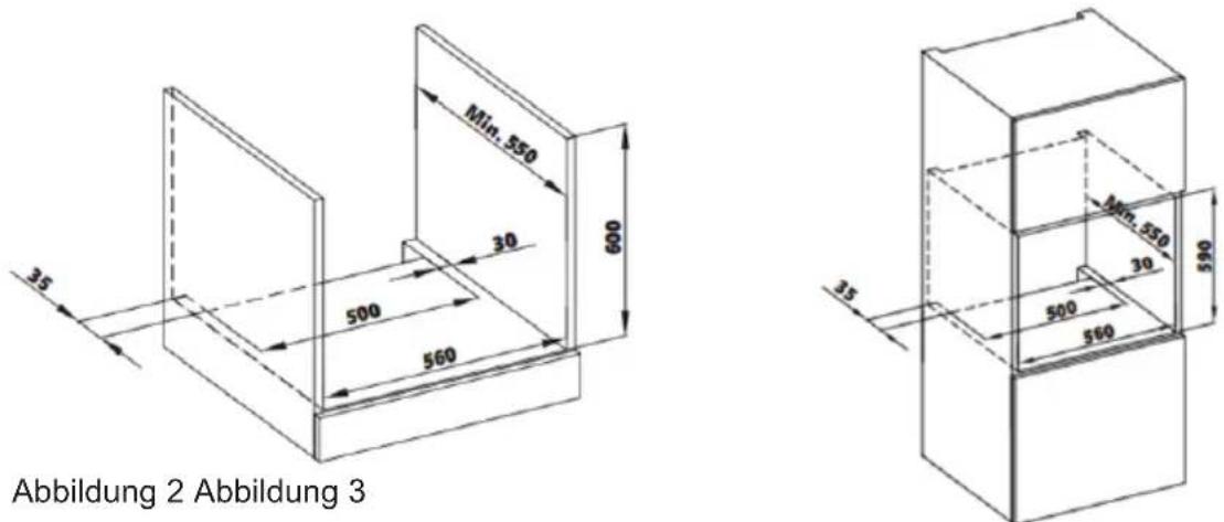 Sogo SS-24210 - Der richtige Ort für die Installation: - 1