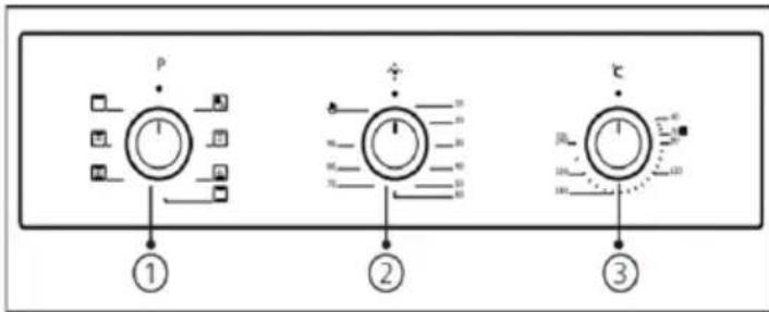 Sogo SS-24210 - PANEL DE CONTROL - 1
