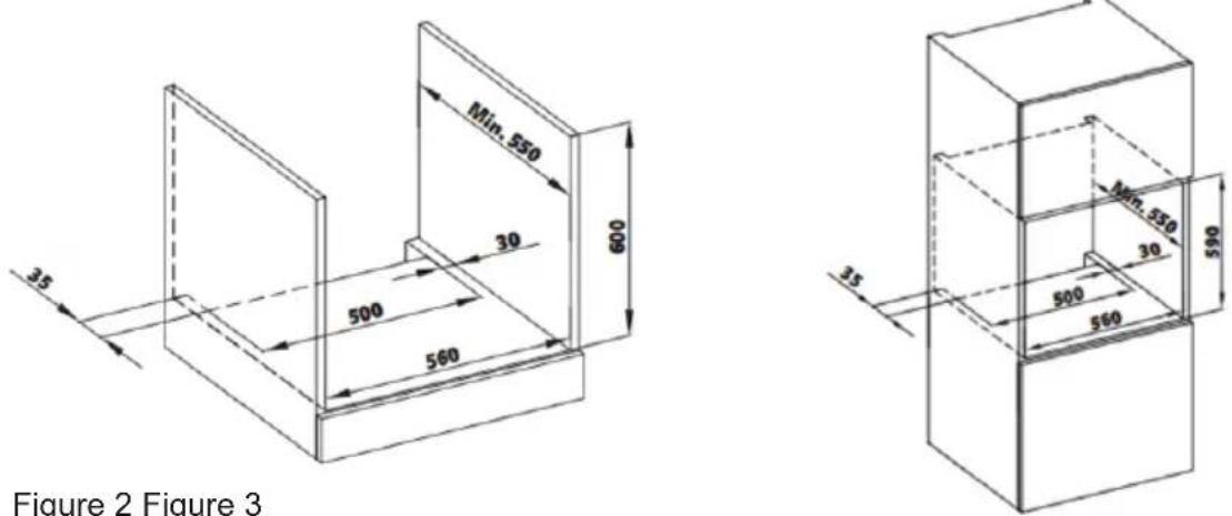 Sogo SS-24210 - Right Place for Installation: - 1