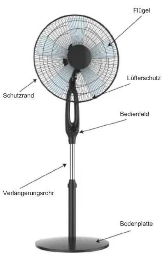 Sogo SS-21250 - Motormontage an der Verlängerungssäule - 1