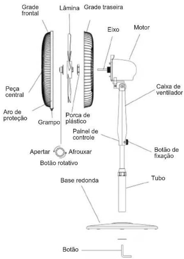 Sogo SS-21250 - Montagem do motor na coluna de extensão - 2