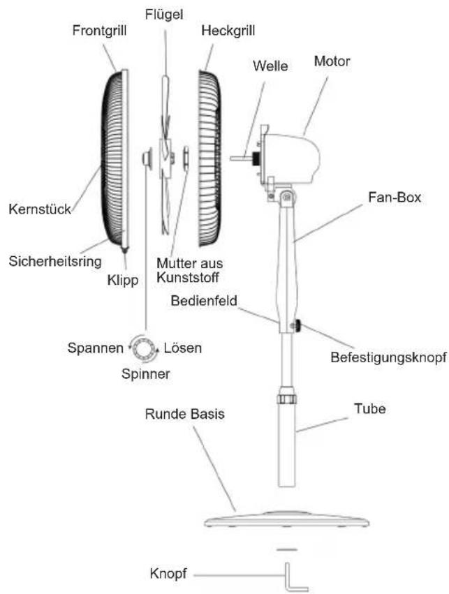 Sogo SS-21250 - Motormontage an der Verlängerungssäule - 2