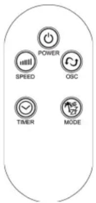 Sogo SS-21250 - Remote Control - 1