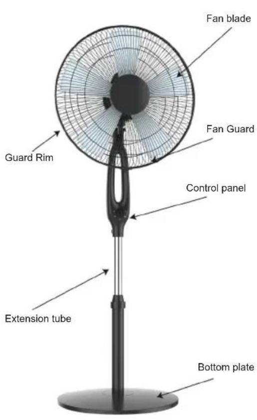 Sogo SS-21250 - Motor assembly to the extension column - 1