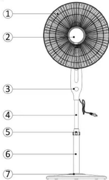 Sogo SS-21250 - DESCRIPCIÓN - 1