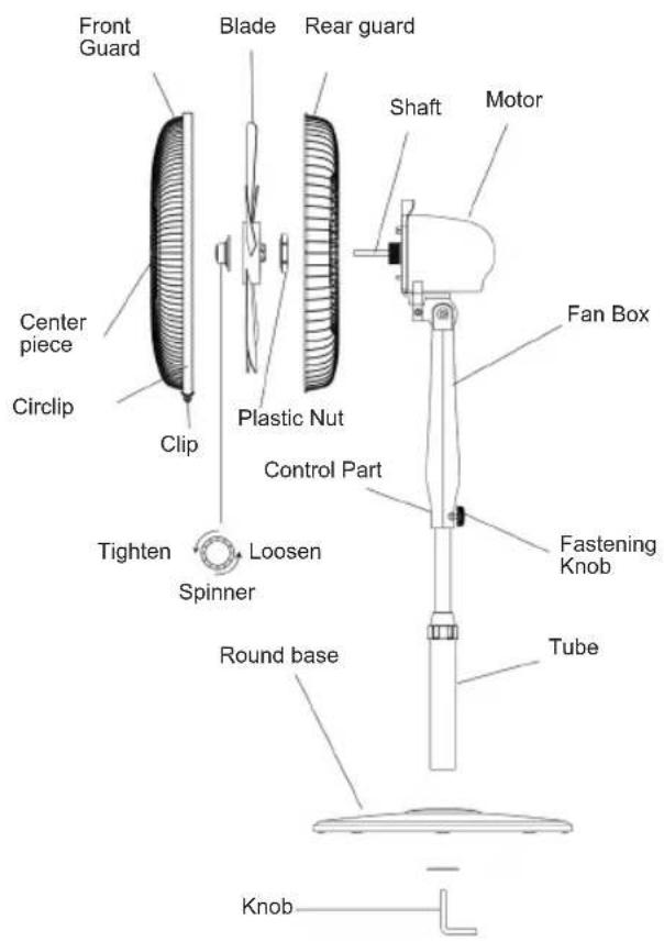 Sogo SS-21250 - Motor assembly to the extension column - 2