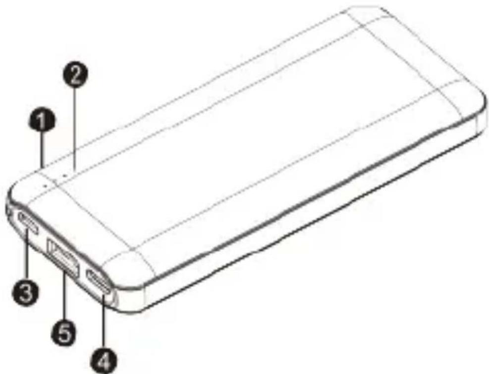 Sogo SS-17740 - EXPLANATION OF PRODUCT PARTS - 1