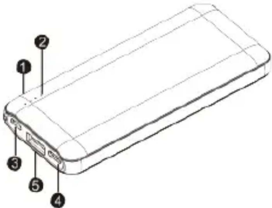 Sogo SS-17740 - SPIEGAZIONE DELLE PARTI DEL PRODOTTO - 1