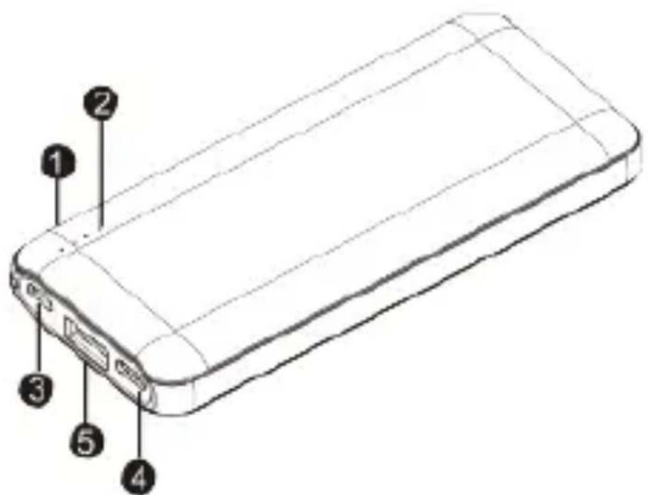 Sogo SS-17740 - EXPLICACION DE LAS PARTES DEL PRODUCTO - 1