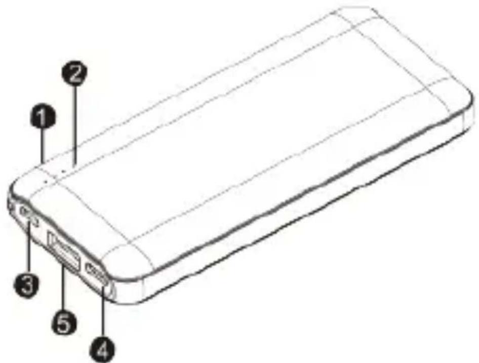 Sogo SS-17740 - EXPLICATION DES PIECES DU PRODUIT - 1