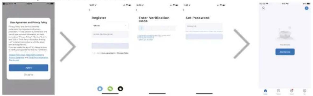 Sogo SS-2900 - 3) Register account - 1