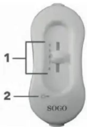 Sogo SS-20212 - Diagrama y descripción: - 1