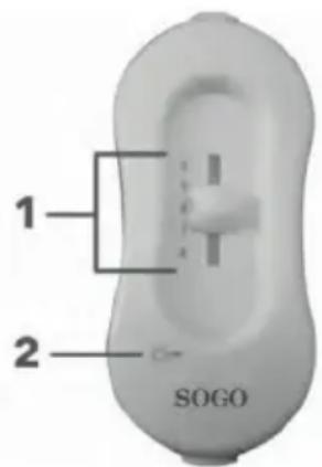 Sogo SS-20212 - Diagram and description: - 1