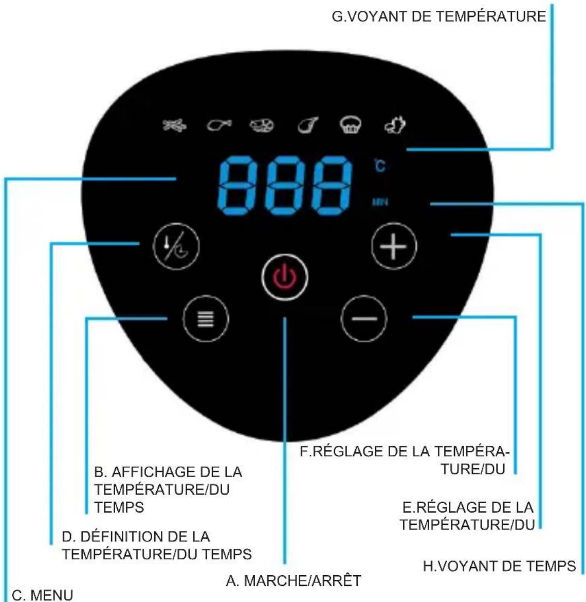 GOCLEVER HHAFRYER - NETTOYAGE - 1
