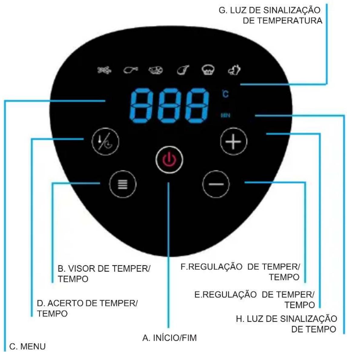 GOCLEVER HHAFRYER - LIMPEZA - 1