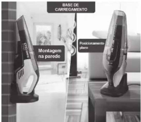 Sogo SS-16015 - O CARREGAMENTO DO APARELHO - 1