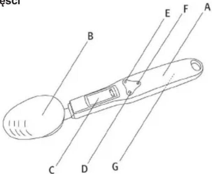 Sogo SS-2930 - PORADY DOTYCZĄCE UŻYTKOWANIA I PIELEĘGNACJI - 1