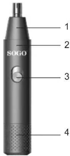 Sogo SS-3490 - DESCRIPTION DES PIÈCES - 1