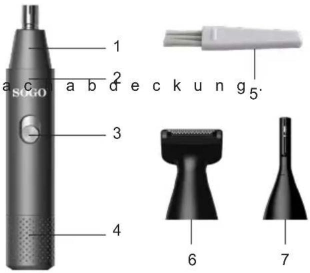 Sogo SS-3490 - TEILE BESCHREIBUNG - 1