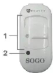 Sogo SS-20240 - OPERATION - 1