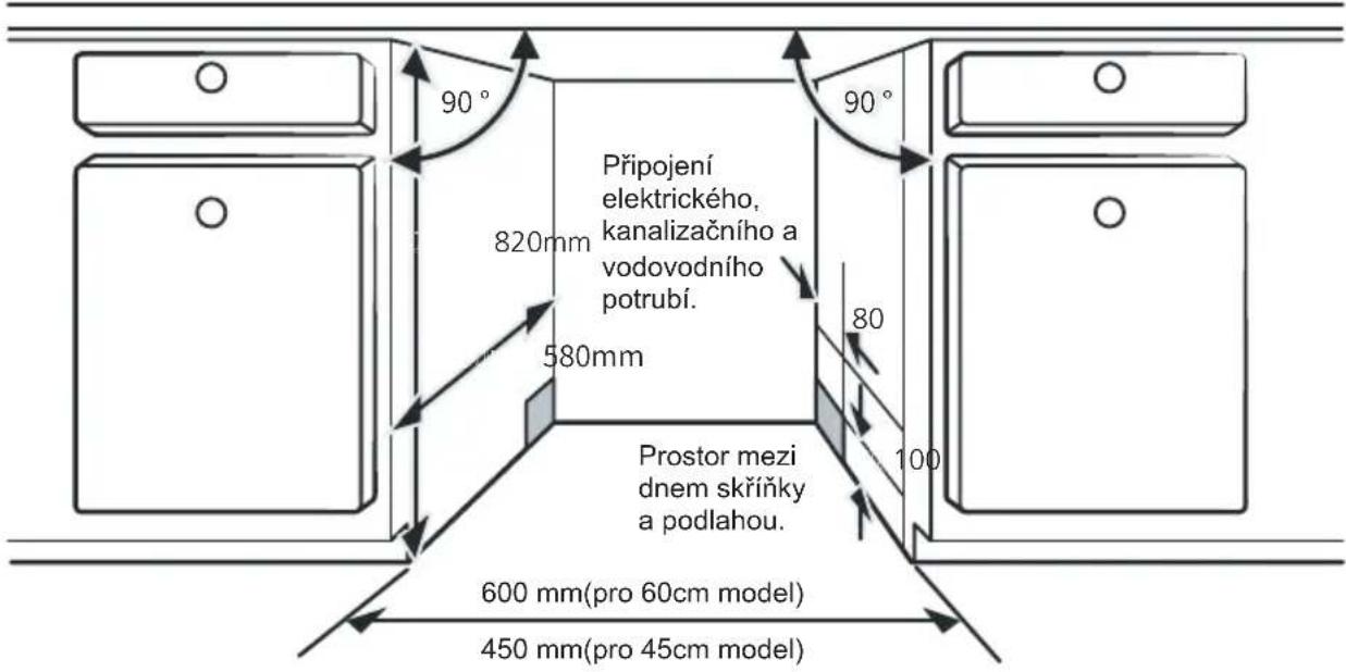 DE DIETRICH DBJ434DQA - Krok 1. Výběr nejvhodnějšího umístění myčky - 1