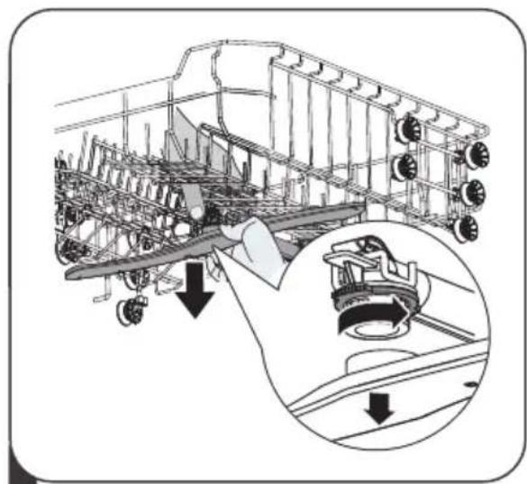 DE DIETRICH DBJ434DQA - Ostřikovací ramena - 1