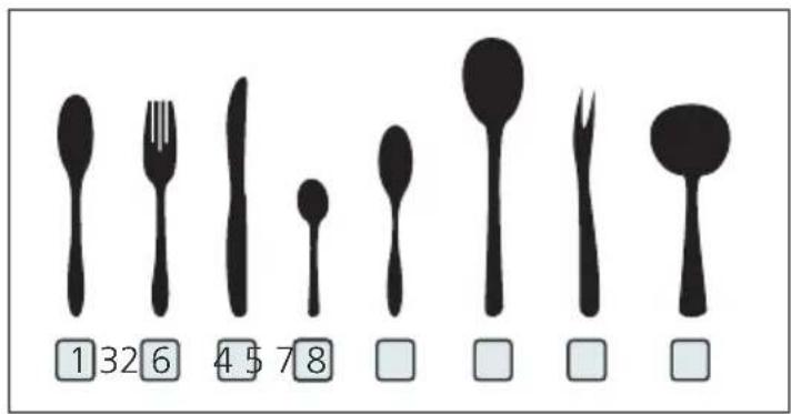 DE DIETRICH DBJ434DQA - 3.Cutlery rack: - 2