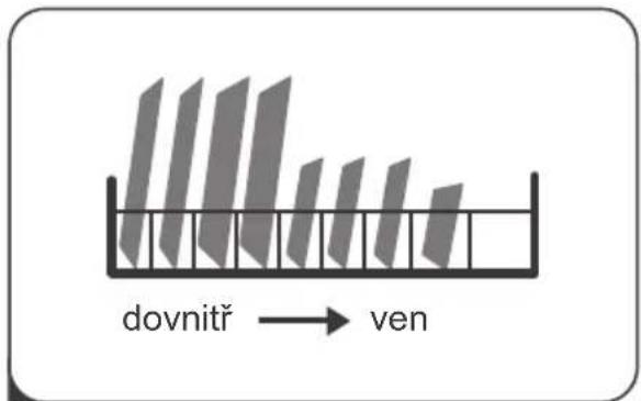 DE DIETRICH DBJ434DQA - STRUČNÝ NÁVOD K POUŽITÍ - 3