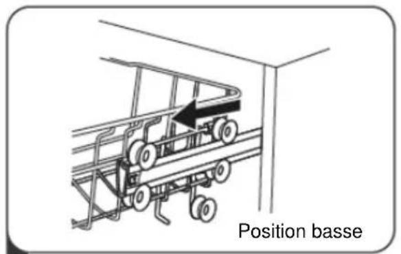 Position basse